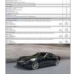 Bufori CS8 launched – Malaysian-made GT with 6.4L V8; 810 hp, 0-100 3.0s; carbon-kevlar body; RM2.188m