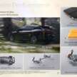 2025 Zeekr 7X EV Malaysian brochure out – up to 646 PS, 615 km WLTP; RM182k to RM230k est; ADAS std