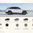 2025 Zeekr 7X EV Malaysian brochure out – up to 646 PS, 615 km WLTP; RM182k to RM230k est; ADAS std