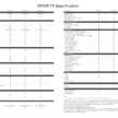 2025 Zeekr 7X EV Malaysian brochure out – up to 646 PS, 615 km WLTP; RM182k to RM230k est; ADAS std