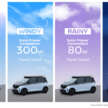Nissan Sakura gets roof-mounted, extendable solar panel – concept provides 3,000 km of range annually