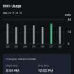 Perodua launches P-Circle super app – P Duit e-wallet for EV chargers, P Charge home camera, smartwatch