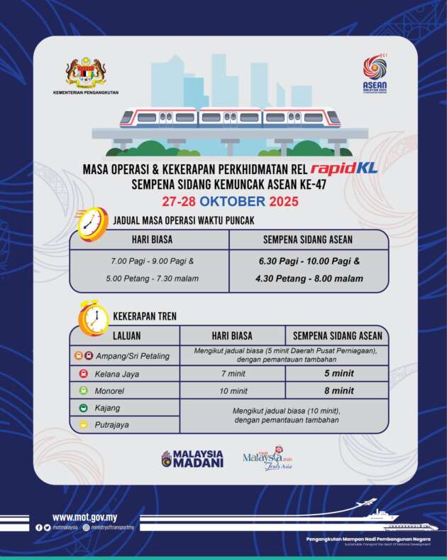 47th ASEAN Summit 2025 – longer LRT peak timings; Rapid KL, KLIA Express train frequencies increased