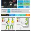Mitsubishi Destinator gets 5-star ASEAN NCAP rating