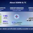 TQ Wuling Bingo to have six airbags in Malaysia; more Wuling models in pipeline – Cortez MPV among them?