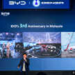 BYD Malaysia’s 2025 YTD sales at 11,097 units into Nov, 70% up from 2024; 24,328 BYD/Denzas sold so far