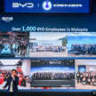 BYD Malaysia’s 2025 YTD sales at 11,097 units into Nov, 70% up from 2024; 24,328 BYD/Denzas sold so far