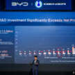BYD Malaysia’s 2025 YTD sales at 11,097 units into Nov, 70% up from 2024; 24,328 BYD/Denzas sold so far