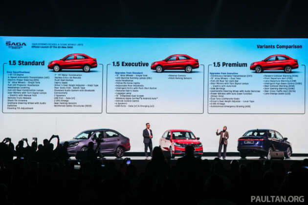 2026 Proton Saga MC3 launched – Standard RM38k, Executive RM44k, Premium RM49k, 120 PS 1.5L 4-cyl, Prices slightly lower than expected, from RM37,990, Revised AMA platform set to spawn new Saga variants, Goodbye CamPro, hello all-new 1.5 litre BHE15PFI four-cylinder, Aisin 4A/T or Punch CVT, 4.9 litres per 100 km fuel consumption, Heavy facelift with all-new front end, LED lighting standard, New interior, twin displays, wireless Apple CarPlay and Android Auto, Six airbags and ADAS now on, but only on Premium, Standard versus Executive versus Premium