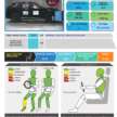 Forthing Friday EV, REEV – 5-star ASEAN NCAP rating