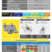 Forthing Friday EV, REEV – 5-star ASEAN NCAP rating