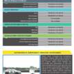 Forthing Friday EV, REEV – 5-star ASEAN NCAP rating