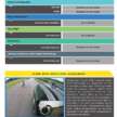 Forthing Friday EV, REEV – 5-star ASEAN NCAP rating
