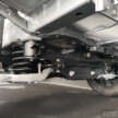 Honda next-gen mid-size platform for Civic/CR-V and new mid-size e:HEV hybrid system sampled in Japan