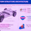Proton AMA capable of 5-star ASEAN NCAP, Level 2 ADAS – meets Euro NCAP, exports to Europe possible