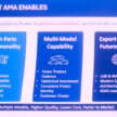 Proton AMA capable of 5-star ASEAN NCAP, Level 2 ADAS – meets Euro NCAP, exports to Europe possible
