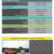 Chery Tiggo 7 PHEV, iCaur V23 secure 5-star ASEAN NCAP safety rating under outgoing 2021-2025 protocol