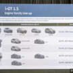 Proton i-GT vs Campro VVT, CFE vs GEP3 – power, torque curves, fuel efficiency test results compared