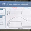 Proton i-GT vs Campro VVT, CFE vs GEP3 – power, torque curves, fuel efficiency test results compared
