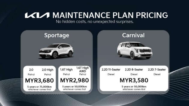 Kia Sales Malaysia hosts ownership experience event to showcase aftersales operations, service standards