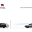 2026 Honda City and City Hatchback facelift revealed for the Thai market after India debut – Malaysia next?