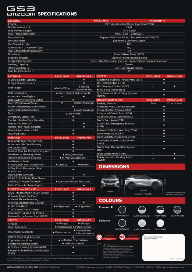 GAC GS3 Emzoom updated in Malaysia – Premium R gets new grille, 2-tone colours; same price fr RM 117k