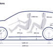 Volkswagen ID. Polo debuts – FWD hatchback with up to 211 PS, 105 kW DC charging, 454 km range WLTP
