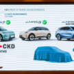 Proton targets to sell 200k units in 2026, 26% up on 2025 – break 227k by 2027, Malaysia’s No 1 by 2029