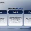 Proton eMas 7 PHEV launched – Malaysia’s cheapest plug-in hybrid, up to 996 km WLTP, RM106k-126k
