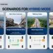 Proton eMas 7 PHEV launched – Malaysia’s cheapest plug-in hybrid, up to 996 km WLTP, RM106k-126k