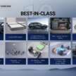 Proton eMas 7 PHEV launched – Malaysia’s cheapest plug-in hybrid, up to 996 km WLTP, RM106k-126k