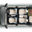Nissan Gravite debuts in India – rebadged Renault Triber; sub-4m seven-seat MPV; 1.0L NA; from RM24k