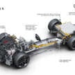 2026 Audi RS5 – 639 PS PHEV über sedan/wagon; 0-100 km/h 3.6 secs, 84 km EV range, up to 2,370 kg