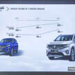 2026 Proton X90 MC launched – new 1.5T i-GT 4-cyl, no 48V mild-hybrid, priced RM30k lower, from RM99,800