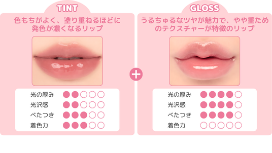 ティントとグロスのいいところどり【ナチュ盛れリップオイル】, ティントでもグロスでもない、リップオイルのチェックポイント, まるでフラッシュを当てたような“別次元光沢”リップの秘密, 新たな容器のポイント, ジューシーフラッシュリップオイル カラーチャート, rom&amp;nd（ロムアンド）について