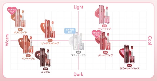 ティントとグロスのいいところどり【ナチュ盛れリップオイル】, ティントでもグロスでもない、リップオイルのチェックポイント, まるでフラッシュを当てたような“別次元光沢”リップの秘密, 新たな容器のポイント, ジューシーフラッシュリップオイル カラーチャート, rom&amp;nd（ロムアンド）について