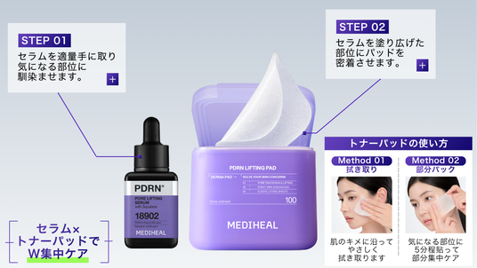 セラムで整えてパッドで仕上げる MEDIHEALの新スキンケア, スクエアセラム・トナーパッド一覧, スクエアセラム×トナーパッド W集中ケア TIP, PDRN(※8)リフティング(※6)パッド, MEDIHEAL（メディヒール）について, 【MEDIHEAL】日本正規販売代理店　株式会社韓国高麗人蔘社