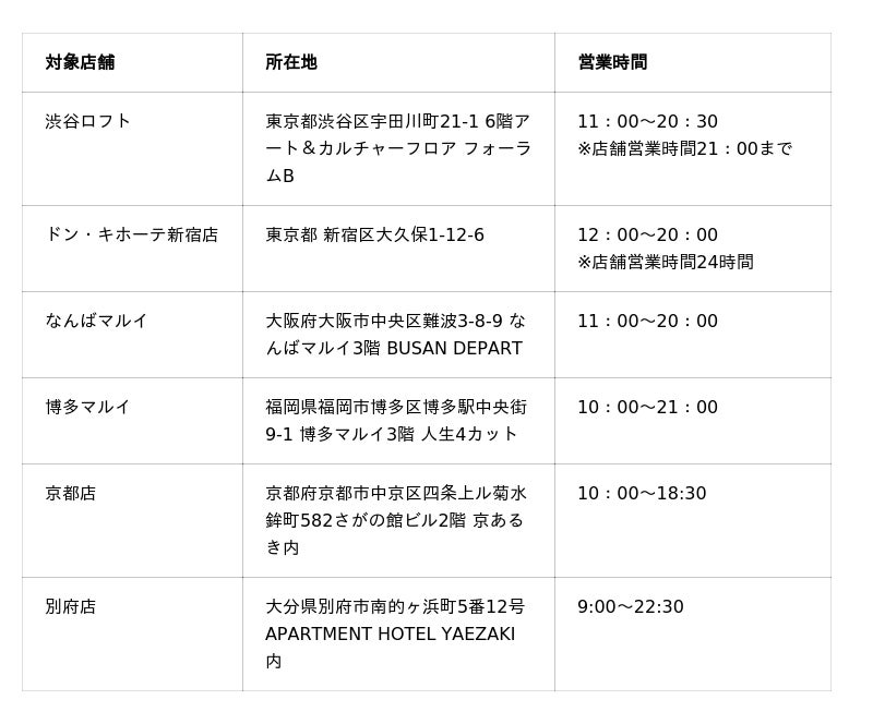 ■撮影対象店舗, ■JINI直筆サイン入りアイテムが当たるSNSキャンペーン, ■オンライン販売, ■未公開セルフィーフォトカード贈呈
