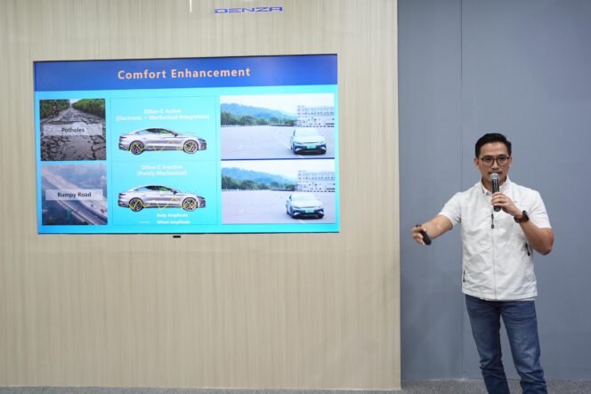 Teknologi Disus C BYD GIIAS 2025