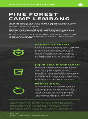 Pine Forest Camp Lembang, Harga Tiket, Wahana, Aktivitas Seru Dll