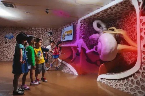 Top 10+ Foto The Bagong Adventure Museum Tubuh: Harga Tiket &amp; Zona Wisata