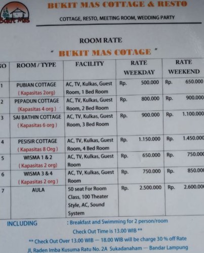 Bukit Mas Lampung: Harga Sewa Tarif Permalam, Fasilitas, Daya Tarik Dll