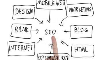 Search Engine Optimization (SEO).