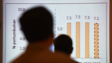 Kepri Umumkan UMP 2026 Rp 3,879 Juta, UMK Terbesar Kabupaten Bintan Rp 4,583 Juta