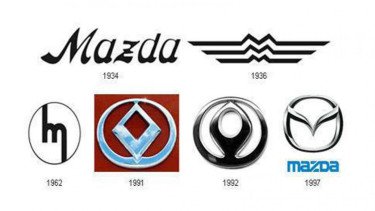 Logo Mazda