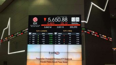 Shutdown AS Berakhir! IHSG Ditutup Anjlok, Cek 3 Saham Kinclong di Jajaran LQ45