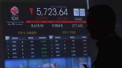 IHSG Lanjutkan Tren Koreksi hingga Penutupan Hari Ini, 5 Saham di Bawah Gope Ini Cuan