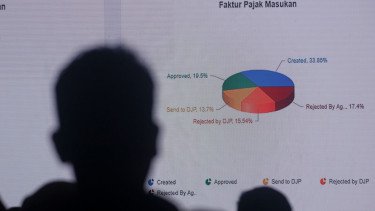 Warga Jakarta Kini Bisa Bayar PBB Dicicil, Catat Syarat dan Ketentuannya