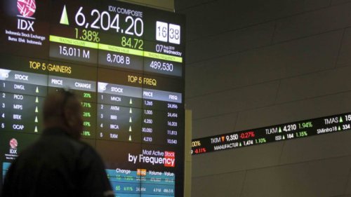 IHSG Ditutup Naik 1,21 Persen, Ada Saham yang Terbang 890 Poin