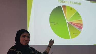 Keberhasilan Polri Ungkap 38 Ribu Kasus Narkoba Sepanjang 2025 Penjagaan Nyata Masa Depan Anak Muda Indonesia